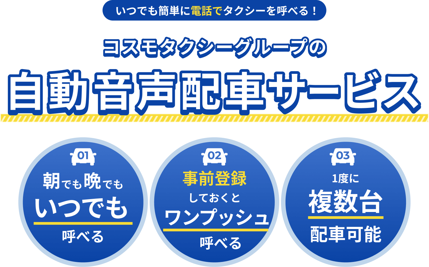 コスモタクシーグループの自動音声配車サービス